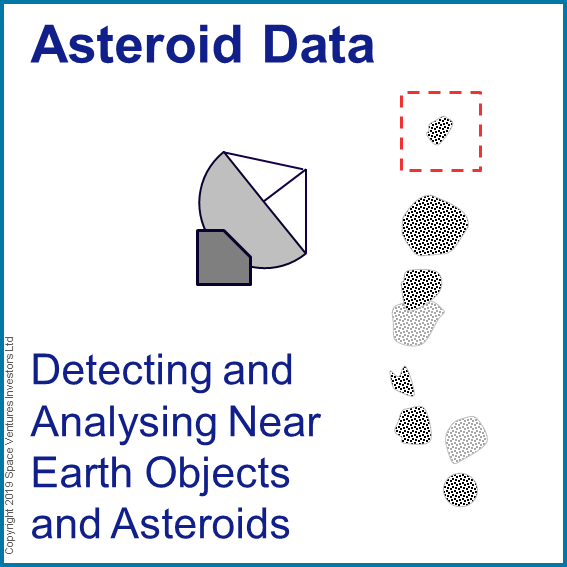 Asteroid Mining Blockchain