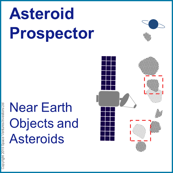 Asteroid Prospecting
