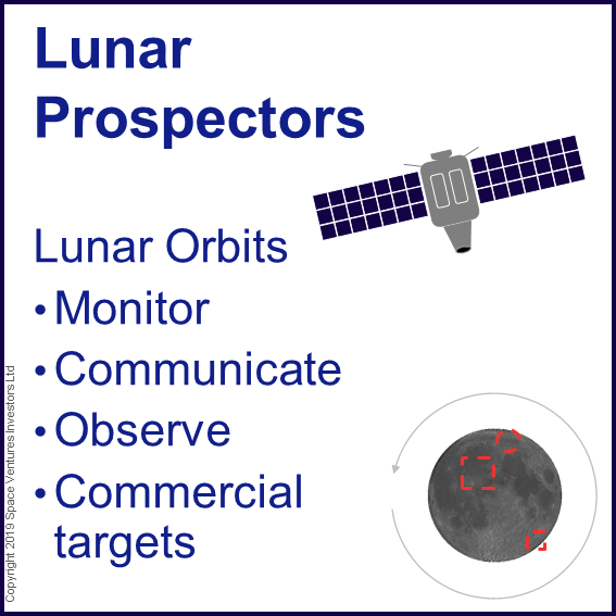 Private Lunar prospecting startups to invest in